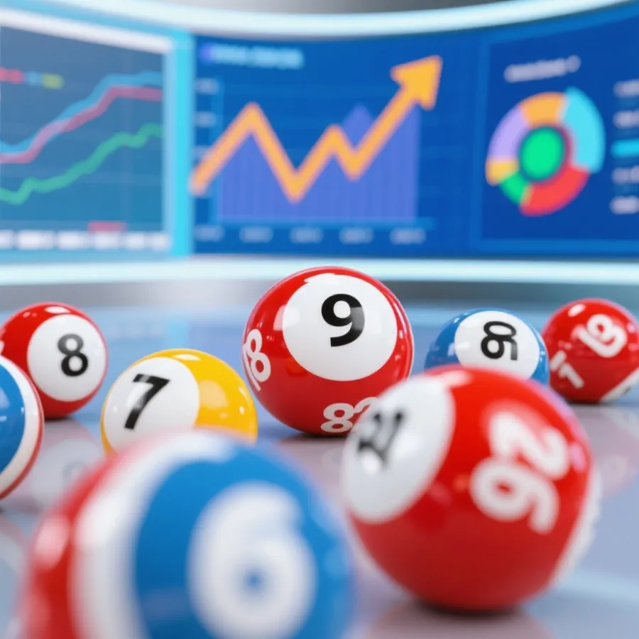 預測焦點視覺示意